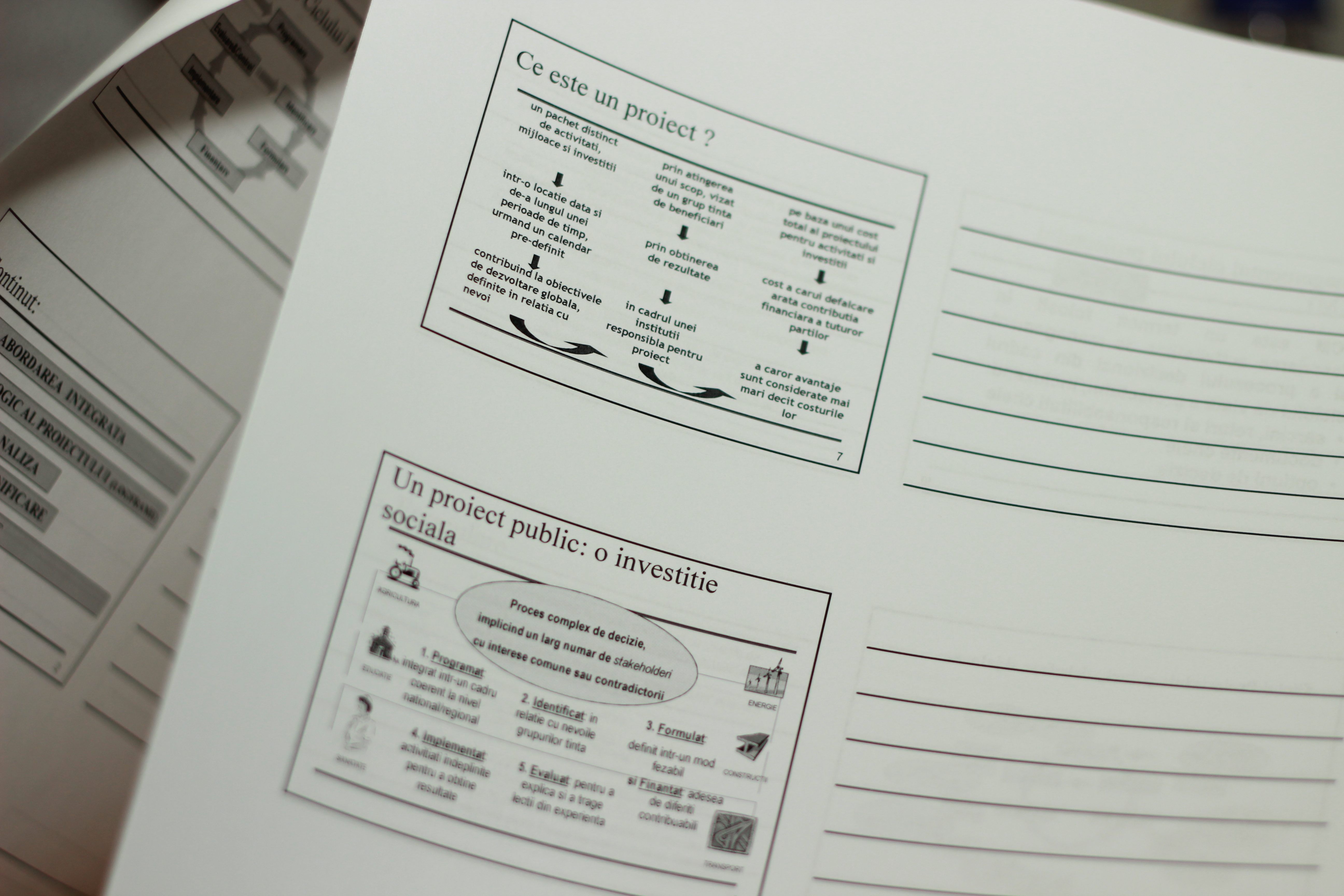 Тренинг Бизнес-инкубатор