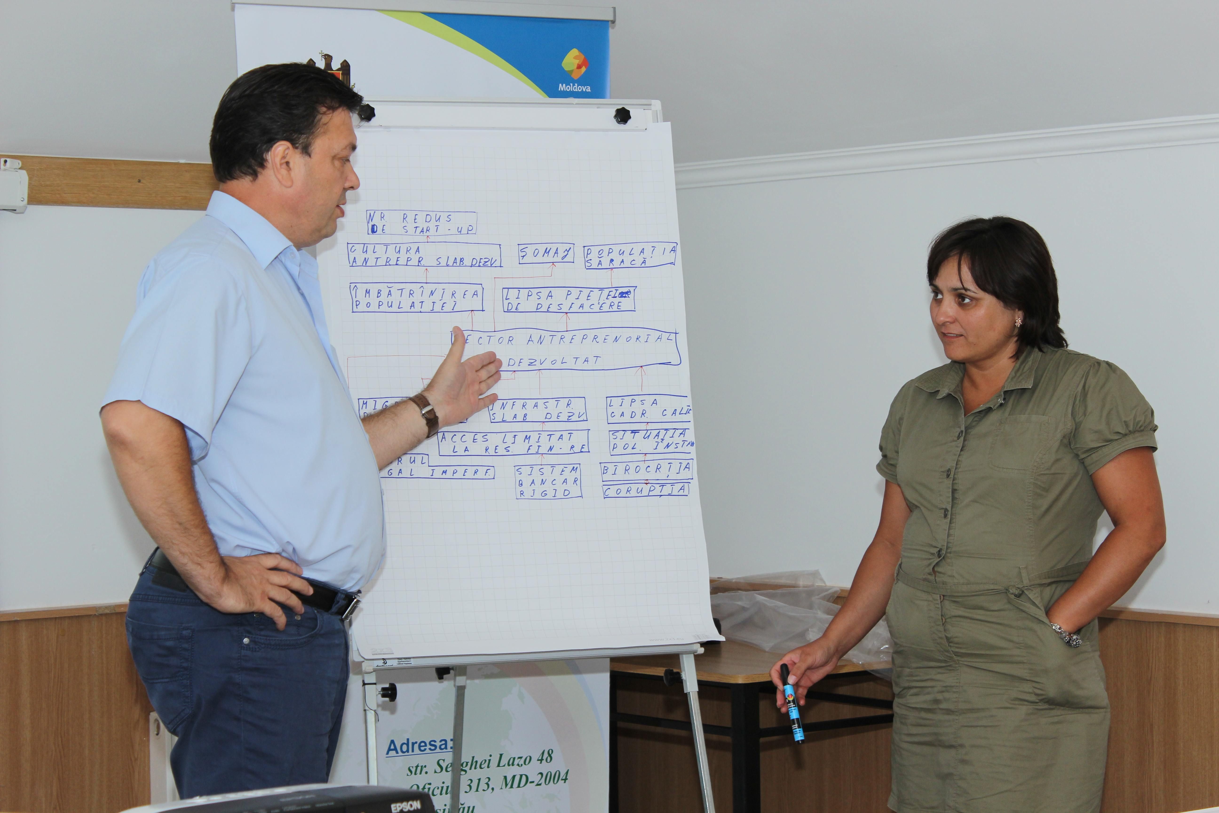 Бизнес-инженер 6