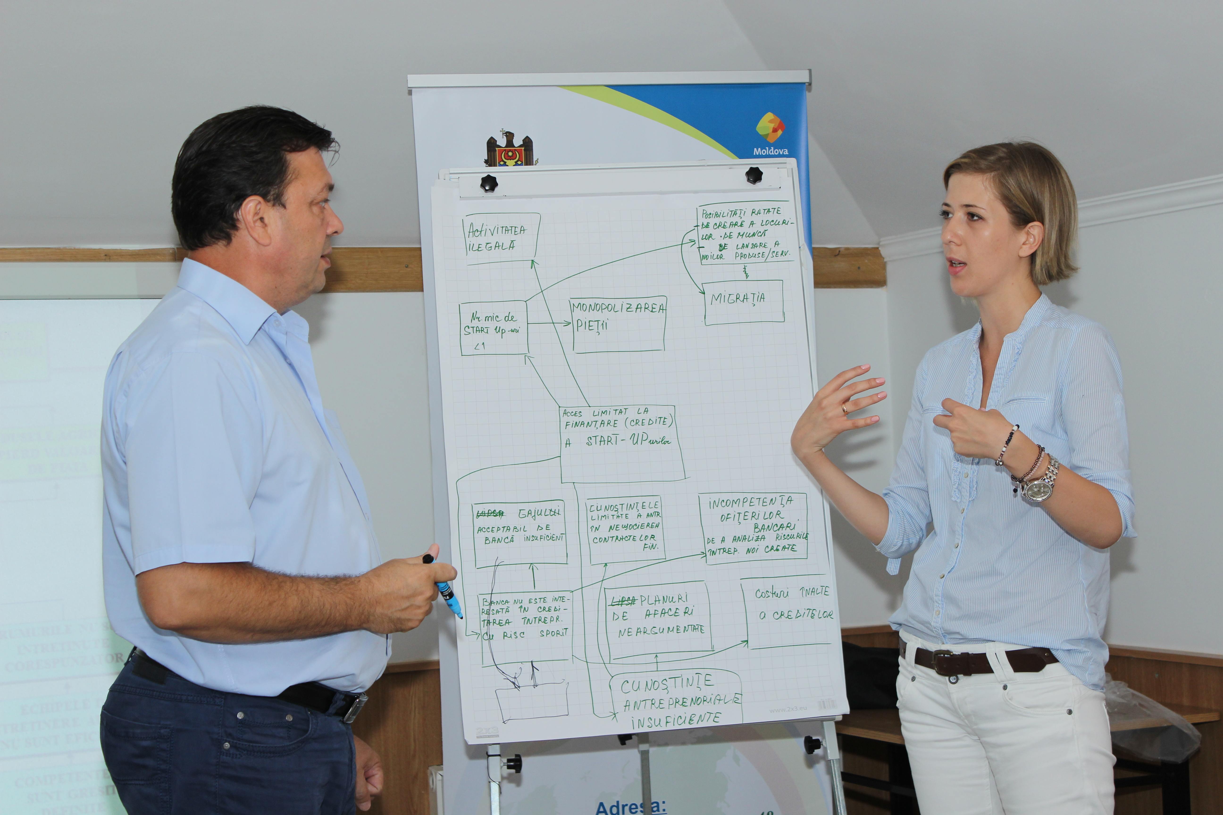 Бизнес-инженер 7