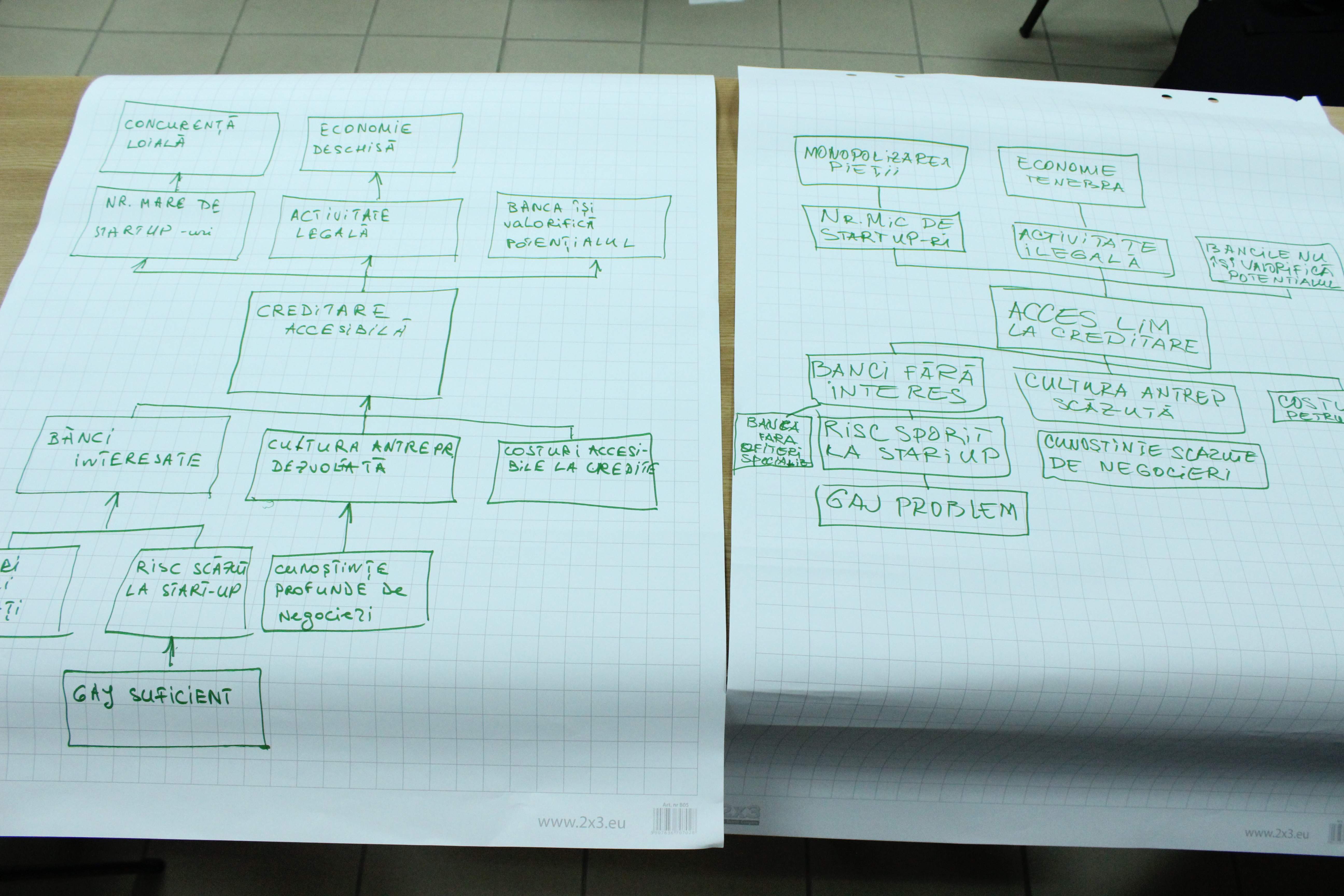 Бизнес-инженер 8 